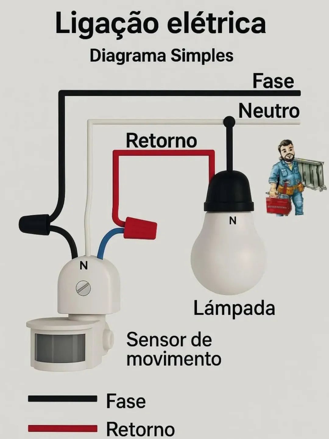 Anderson Silva Dos Santos